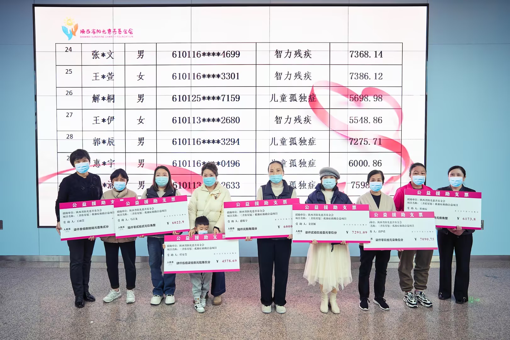 “善佑星愿”项目救助款发放台账