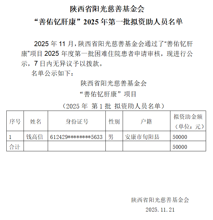 陕西省阳光慈善基金会 “善佑钇肝康”2025年第一批拟资助人员名单